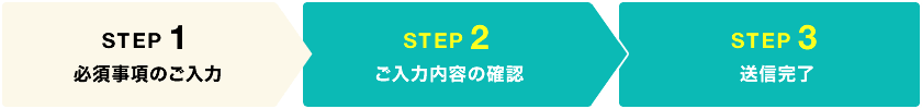 STEP1　必須事項のご入力