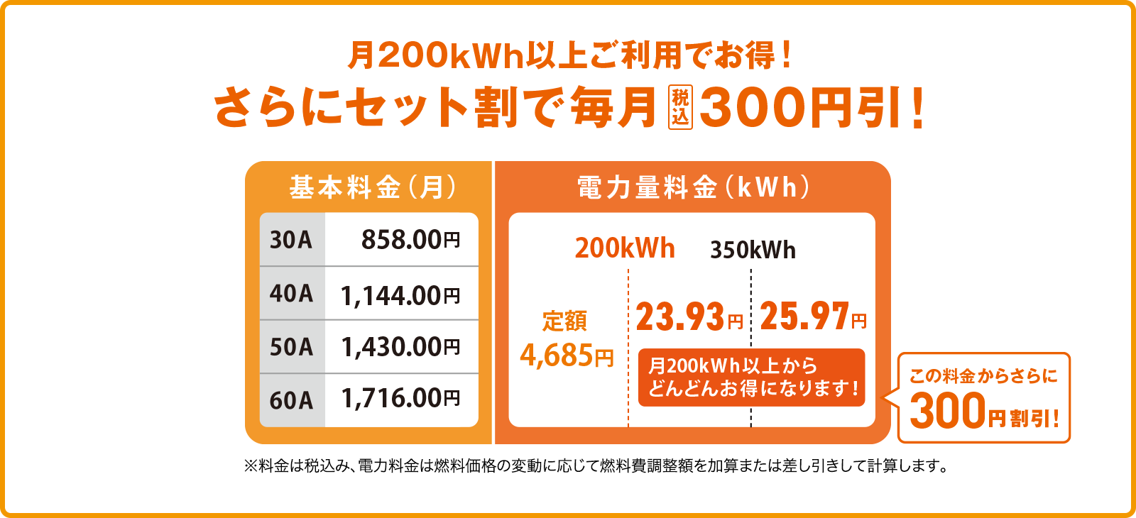 月200kWh以上でお得！さらにセット割で毎月300円引！