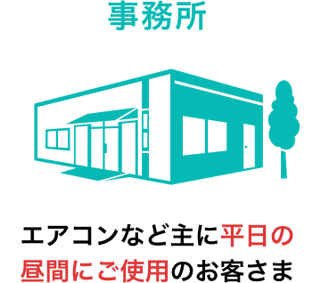 事務所　エアコンなど主に平日の昼間にご使用のお客さま