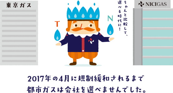 2017年の4月に規制緩和されるまで 都市ガスは会社を選べませんでした。