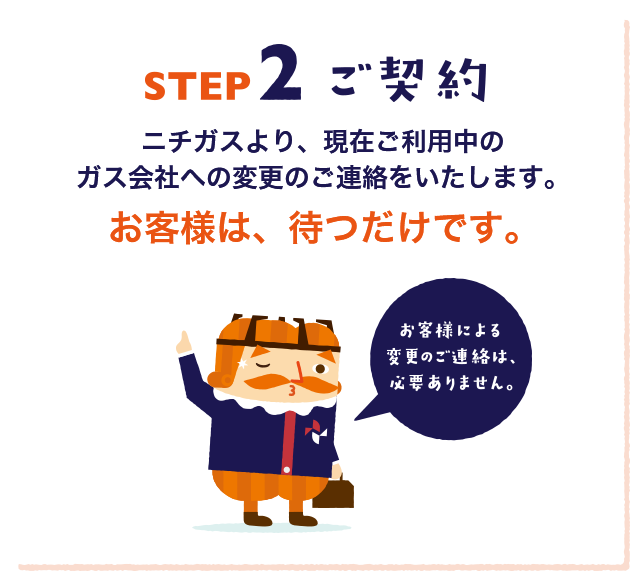 STEP2 ご契約