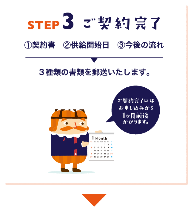 STEP3 ご契約完了