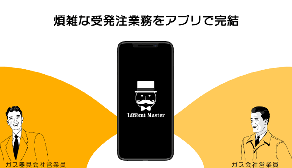 煩雑な受発注業務をアプリで完結